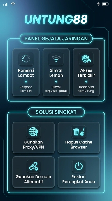 Link Alternatif Untung88 untuk Pengguna Android